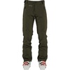 crimson - military green