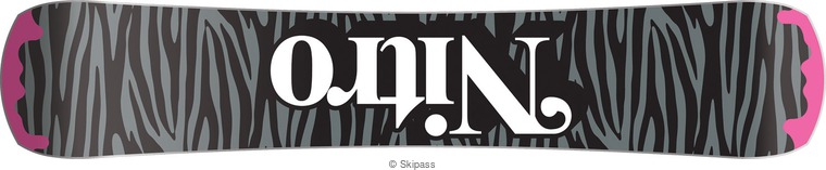Nitro Shtik