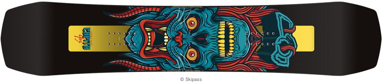 Capita CHILDREN OF THE GNAR 145