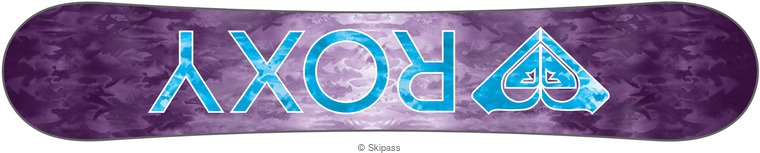 Roxy Sugar
