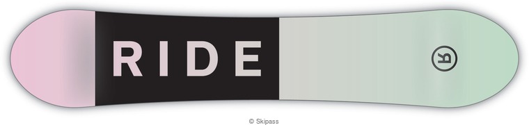 Ride COMPACT