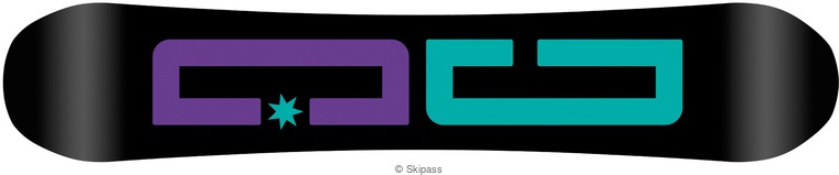 DC Forever