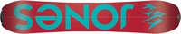 Jones Snowboards Dream Catcher Split