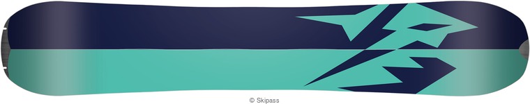 Jones Snowboards Womens Solution