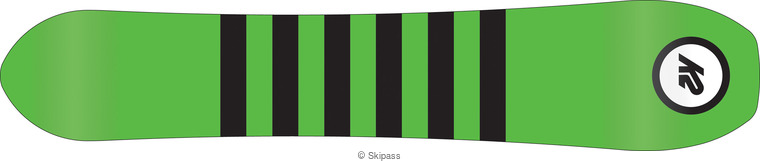 K2 Overboard