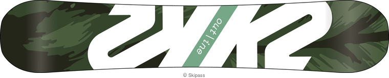 K2 Outline