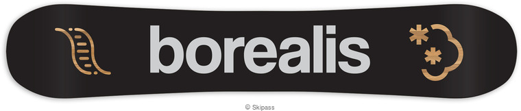 Borealis The Origins