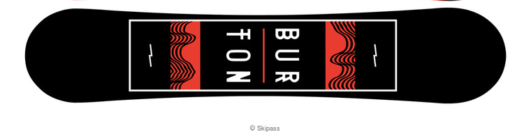 Burton RIPCORD