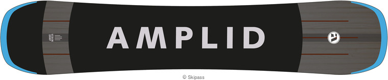 Amplid Paradigma