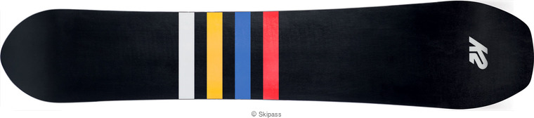 K2 Overboard
