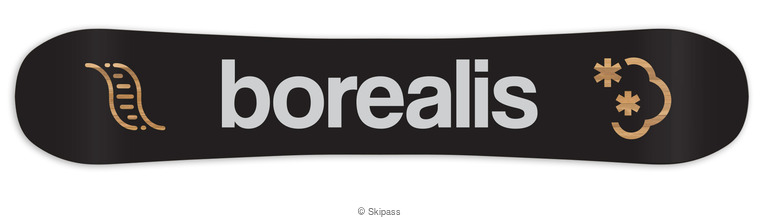 Borealis THE ORIGINS