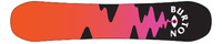 Burton Yeasayer flying v