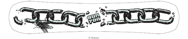 Burton Name dropper