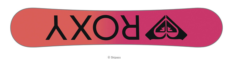 Roxy Wahine Package