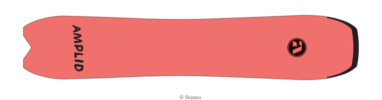 Amplid kill switch