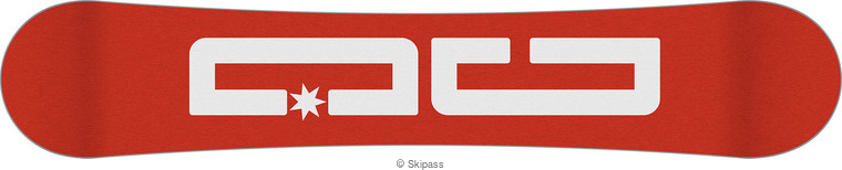 DC Focus