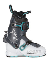 Movement Explorer w