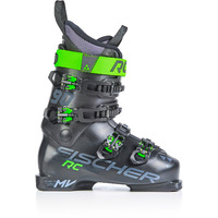 Fischer Rc 90