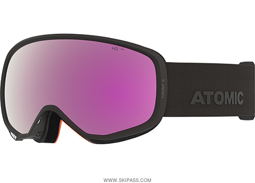 Atomic Count S Hd