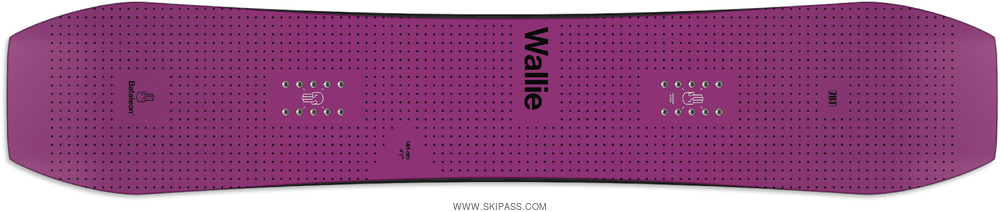 Bataleon Wallie