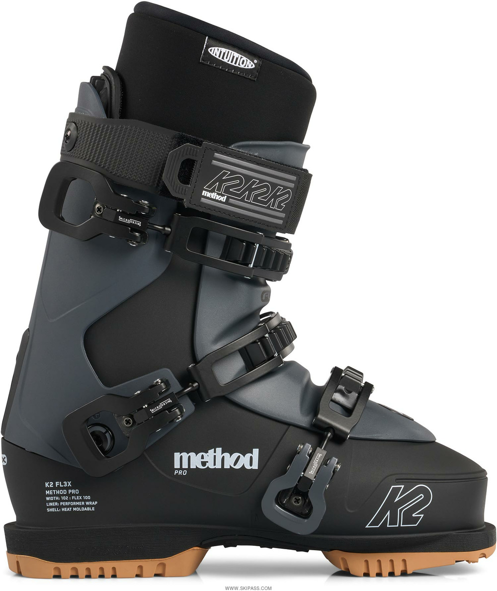 K2 Method Pro