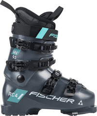 Fischer Rc4 95 hv
