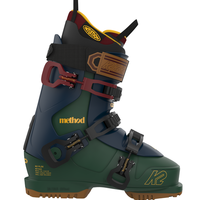 K2 Method