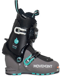 Movement Explorer w