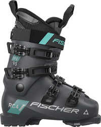 Fischer Rc4 95 hv