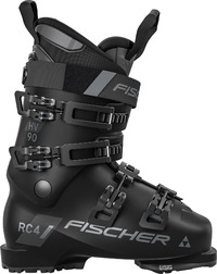 Fischer Rc4 90 hv