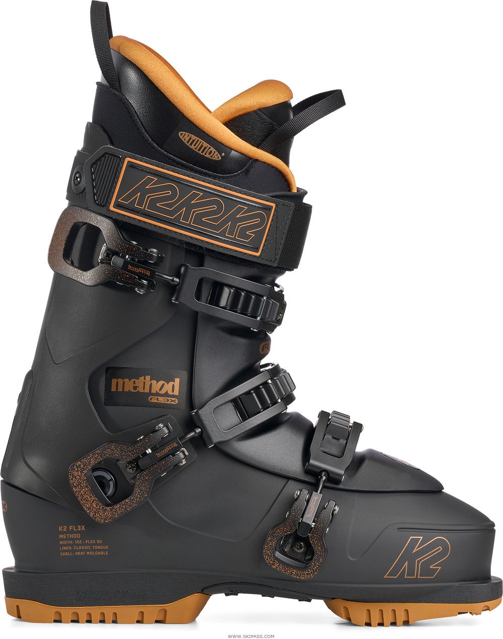 K2 Method