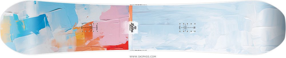 Nitro Lectra Abstract