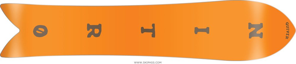 Nitro Fintwin
