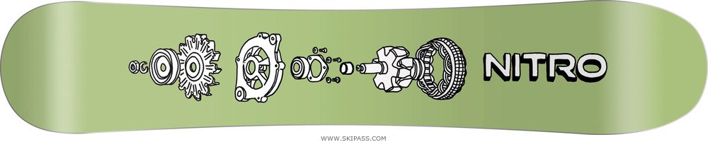 Nitro Alternator