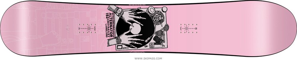 Nitro Alternator X Hailey