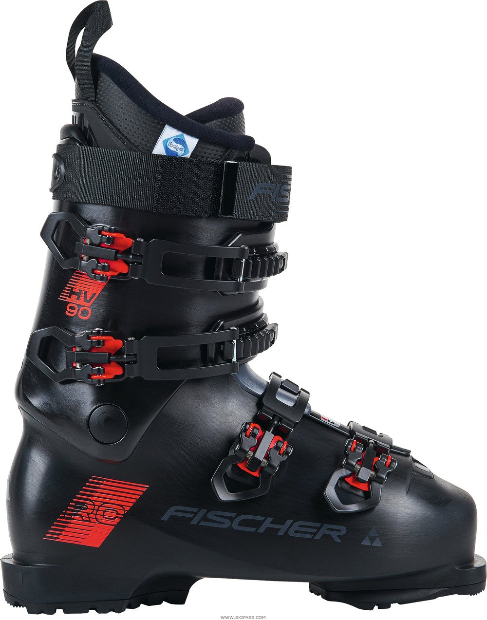 Fischer Rc 90