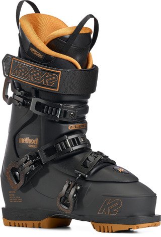 K2 Method