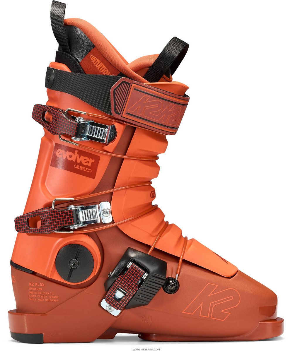 K2 Evolver