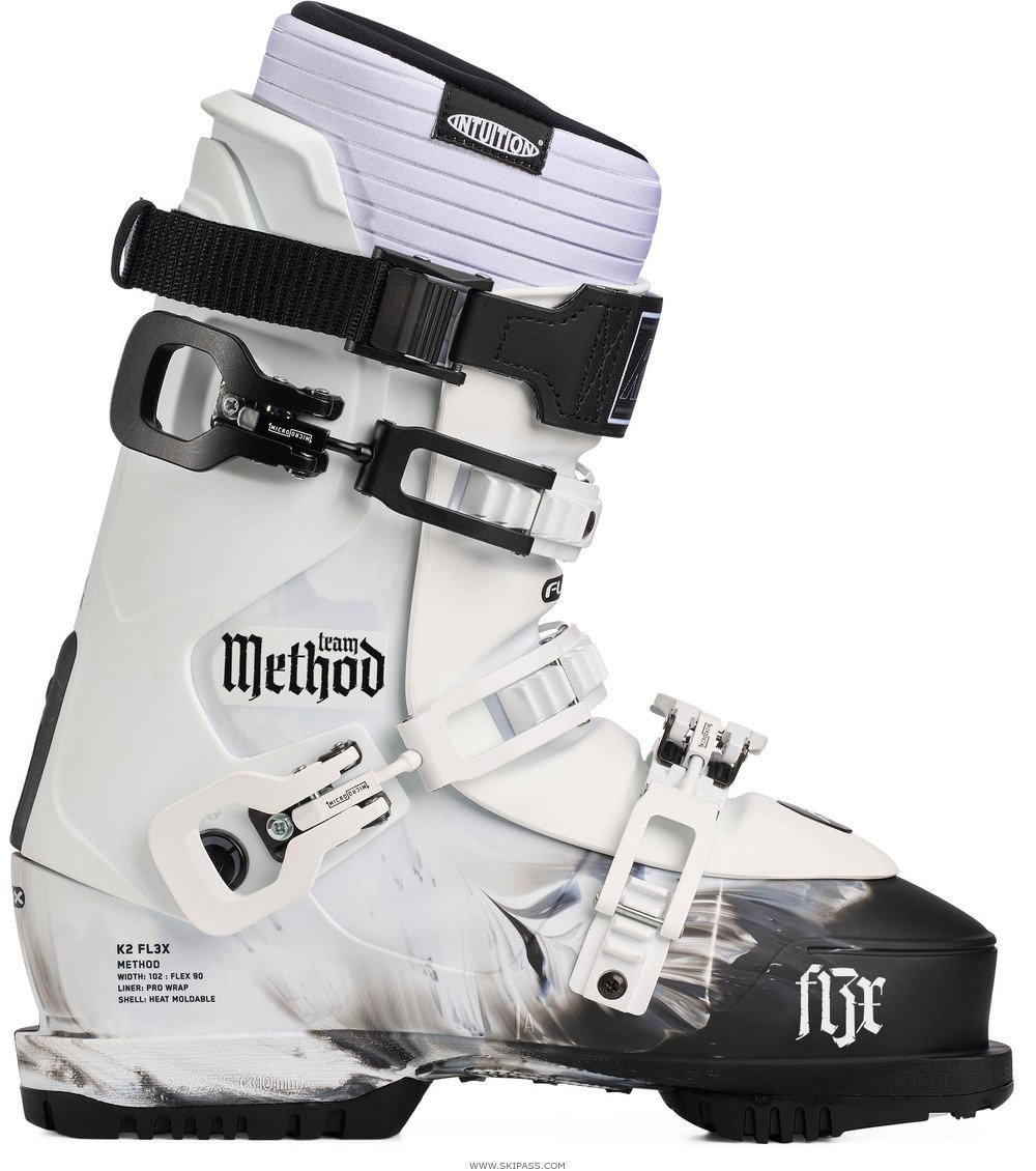 K2 Method Team