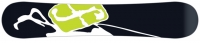Forum Symbol Symbol 2009