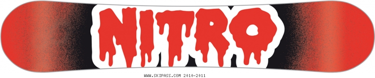 Nitro Pro Series Gross out