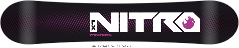 Nitro Pantera LX