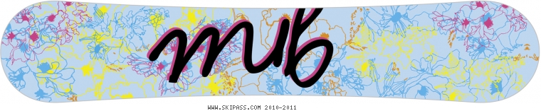 Gnu B Nice series BTX B Nice series BTX 2011