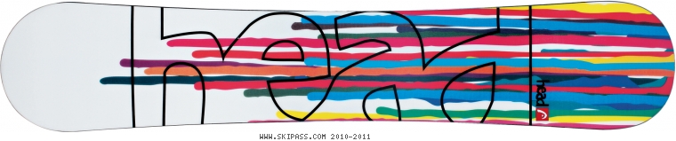 Head Force i.Kers Force i.Kers 2011