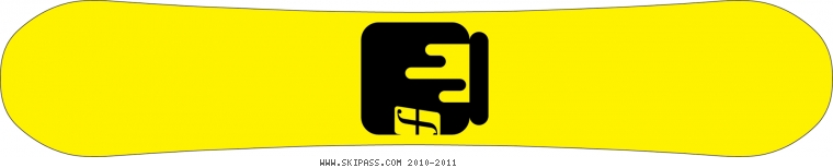 Forum Honeypot Honeypot 2011