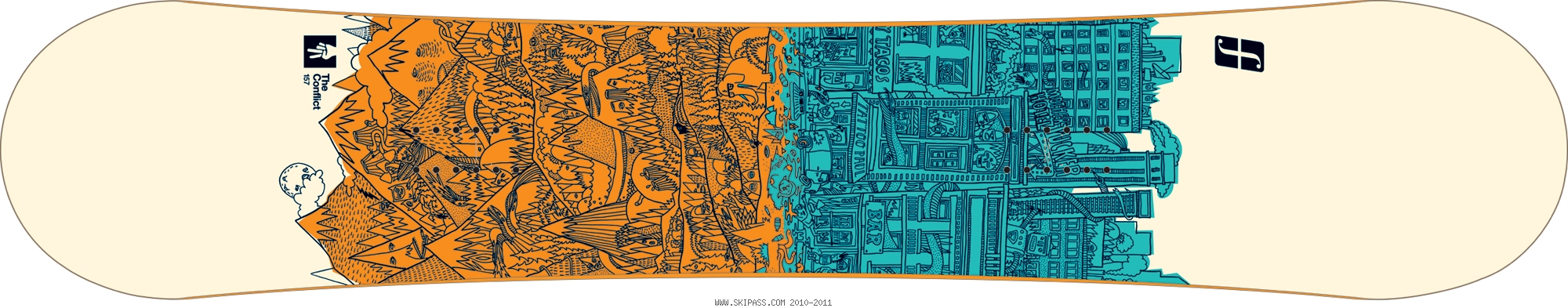 Conflict 2011 Forum Conflict