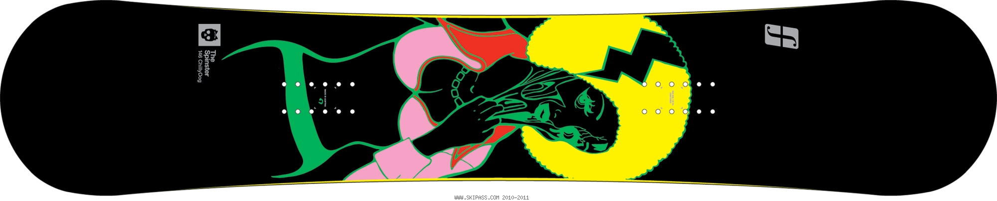 Spinster 2011 Forum Spinster