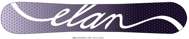 Elan Sense