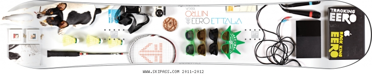 Nitro Eero Ettala Pro Series 159