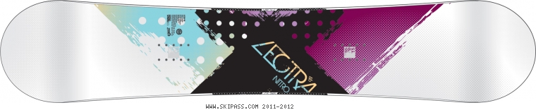 Nitro Lectra Zero Camber 146 Color Brand